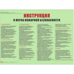Инструкция о мерах пожарной безопасности (А3) фотолюминесцентная без рамки
