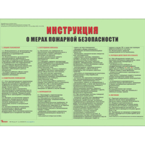 Инструкция о мерах пожарной безопасности (А3) фотолюминесцентная без рамки