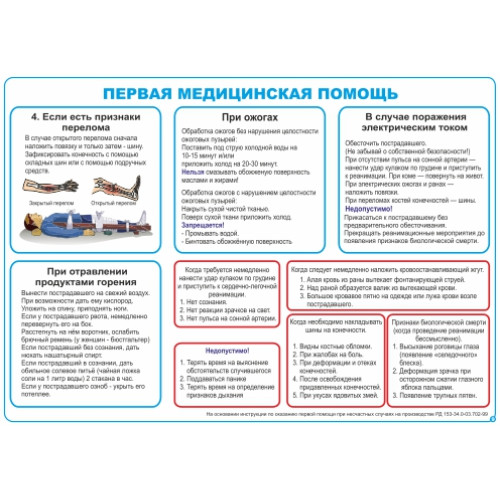 Комплект плакатов 'Уголок гражданской защиты' (А3)