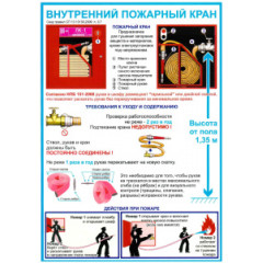 Плакат 'Пожарный кран' (А4, самоклеящийся)