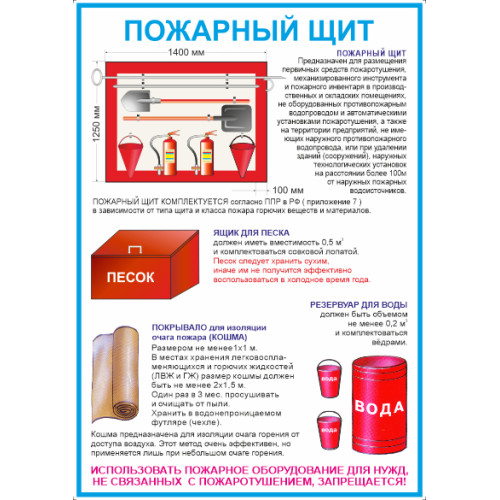 Плакат 'Пожарный щит' (А4, самоклеящийся)