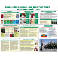 Стенд раскладной 