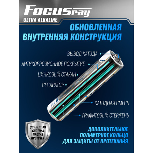 Батарейка FOCUSray LR03/BL4 Ultra Alkaline ААА 1/12/144 (4 шт)