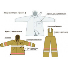 Комплект защитной экипировки пожарного-добровольца (КЗЭП) ШАНС-Д 56-58/182-188